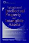 Valuation Intangible Assets